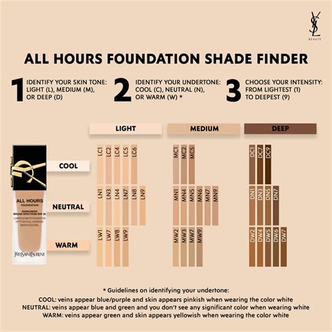 ysl all hours foundation colour chart|ysl matte foundation.